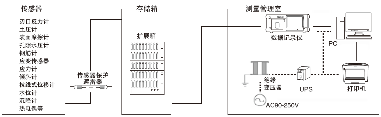 尊龙凯时人生就是搏(中国游)官方app下载