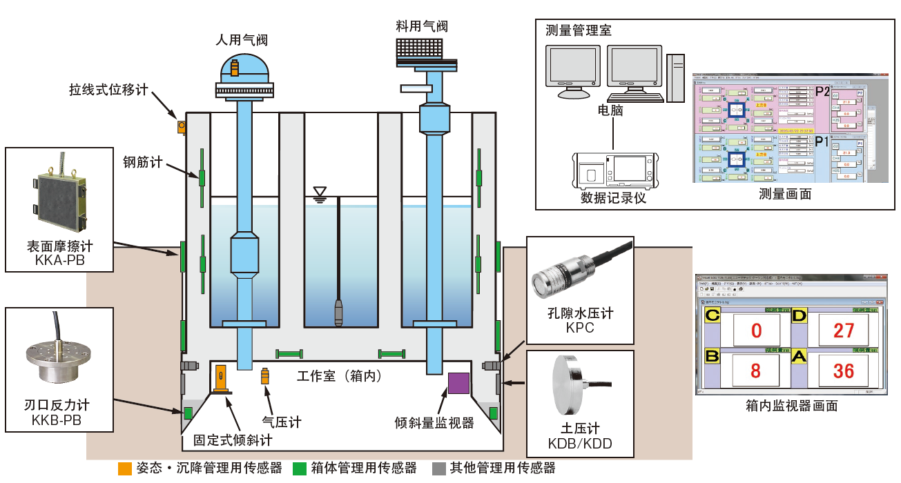 尊龙凯时人生就是搏(中国游)官方app下载