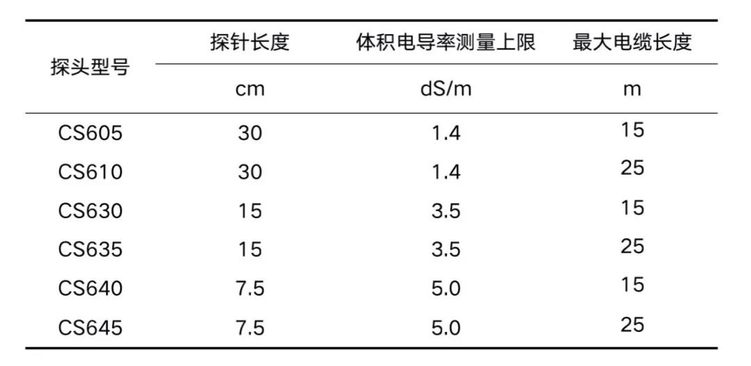 尊龙凯时人生就是搏(中国游)官方app下载