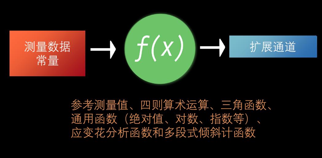 尊龙凯时人生就是搏(中国游)官方app下载