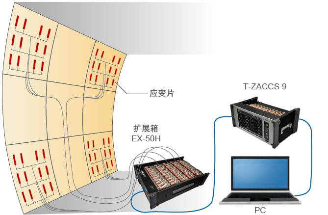 尊龙凯时人生就是搏(中国游)官方app下载