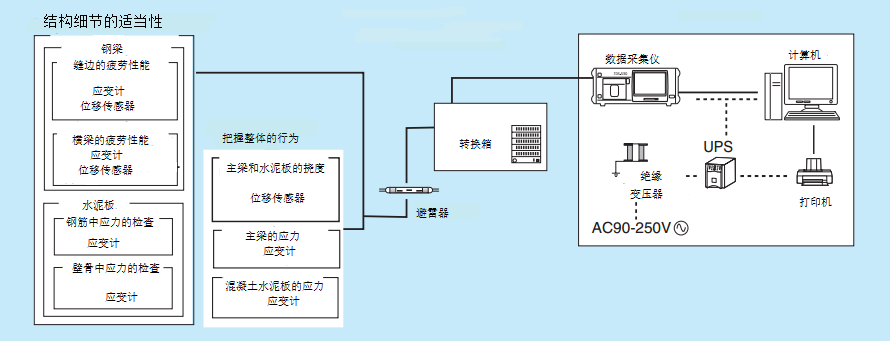 尊龙凯时人生就是搏(中国游)官方app下载