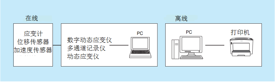 尊龙凯时人生就是搏(中国游)官方app下载