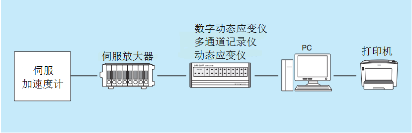 尊龙凯时人生就是搏(中国游)官方app下载