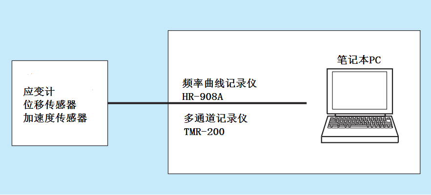 尊龙凯时人生就是搏(中国游)官方app下载