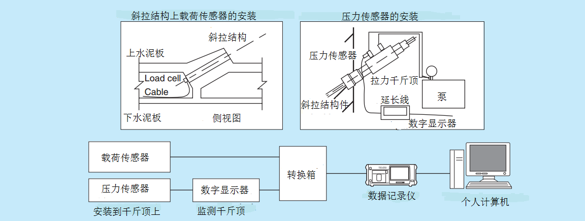 尊龙凯时人生就是搏(中国游)官方app下载