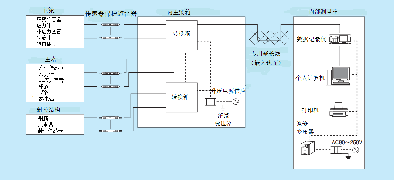 尊龙凯时人生就是搏(中国游)官方app下载