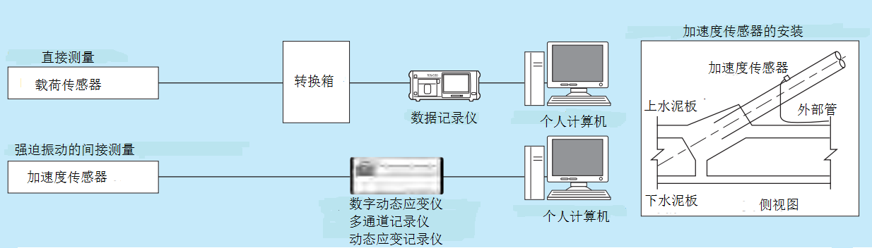 尊龙凯时人生就是搏(中国游)官方app下载