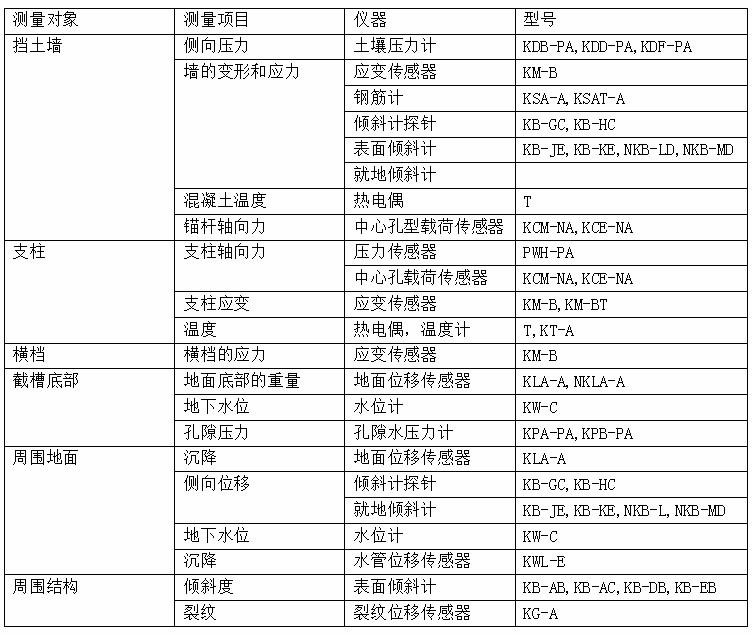 尊龙凯时人生就是搏(中国游)官方app下载