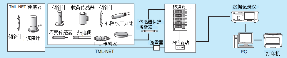 尊龙凯时人生就是搏(中国游)官方app下载