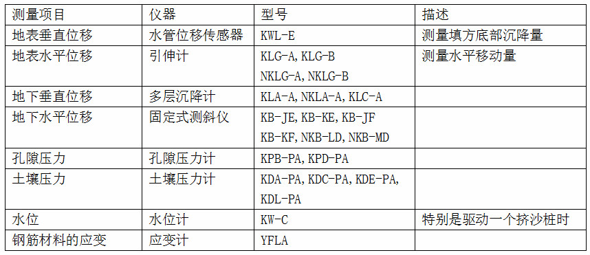 尊龙凯时人生就是搏(中国游)官方app下载