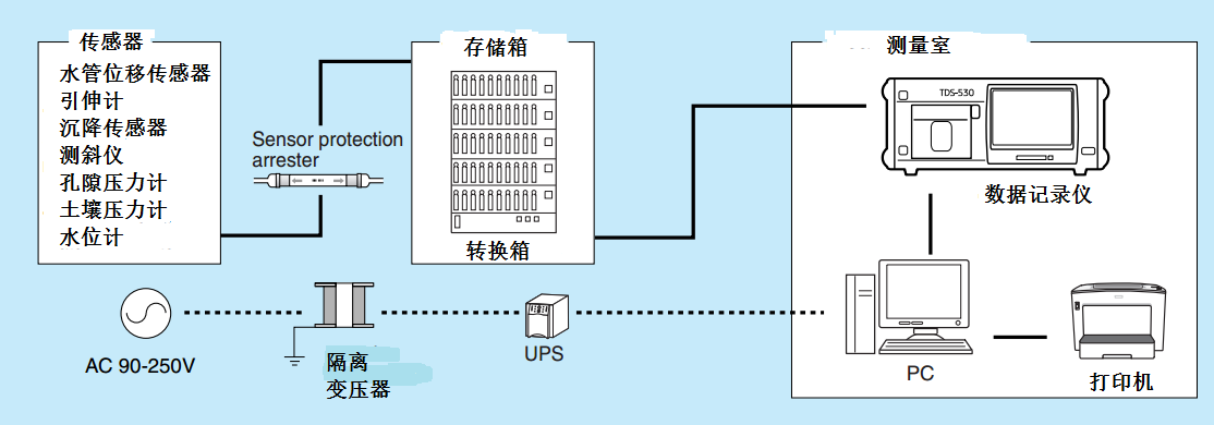 尊龙凯时人生就是搏(中国游)官方app下载