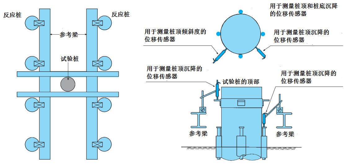 尊龙凯时人生就是搏(中国游)官方app下载