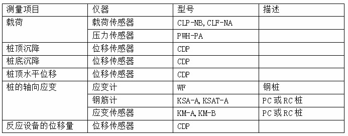 尊龙凯时人生就是搏(中国游)官方app下载