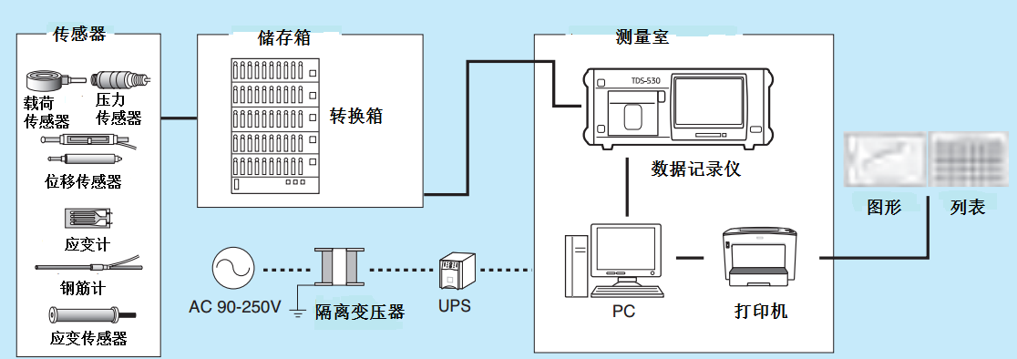 尊龙凯时人生就是搏(中国游)官方app下载