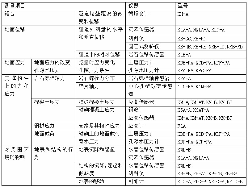 尊龙凯时人生就是搏(中国游)官方app下载