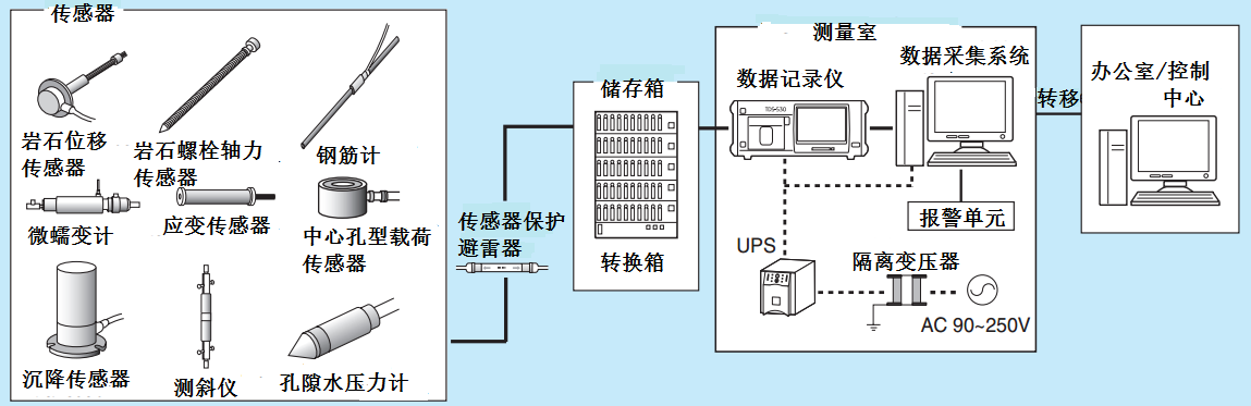 尊龙凯时人生就是搏(中国游)官方app下载