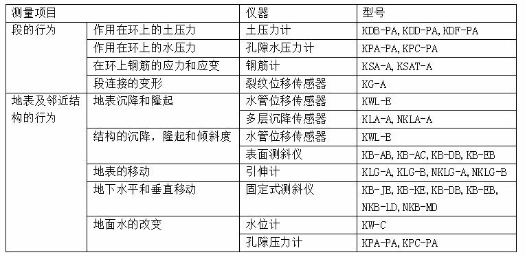 尊龙凯时人生就是搏(中国游)官方app下载