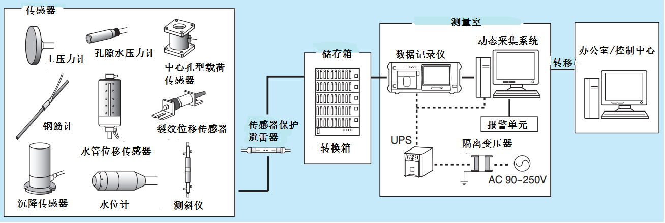 尊龙凯时人生就是搏(中国游)官方app下载