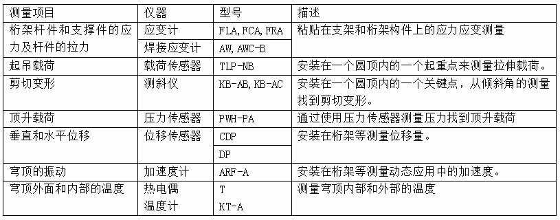 尊龙凯时人生就是搏(中国游)官方app下载